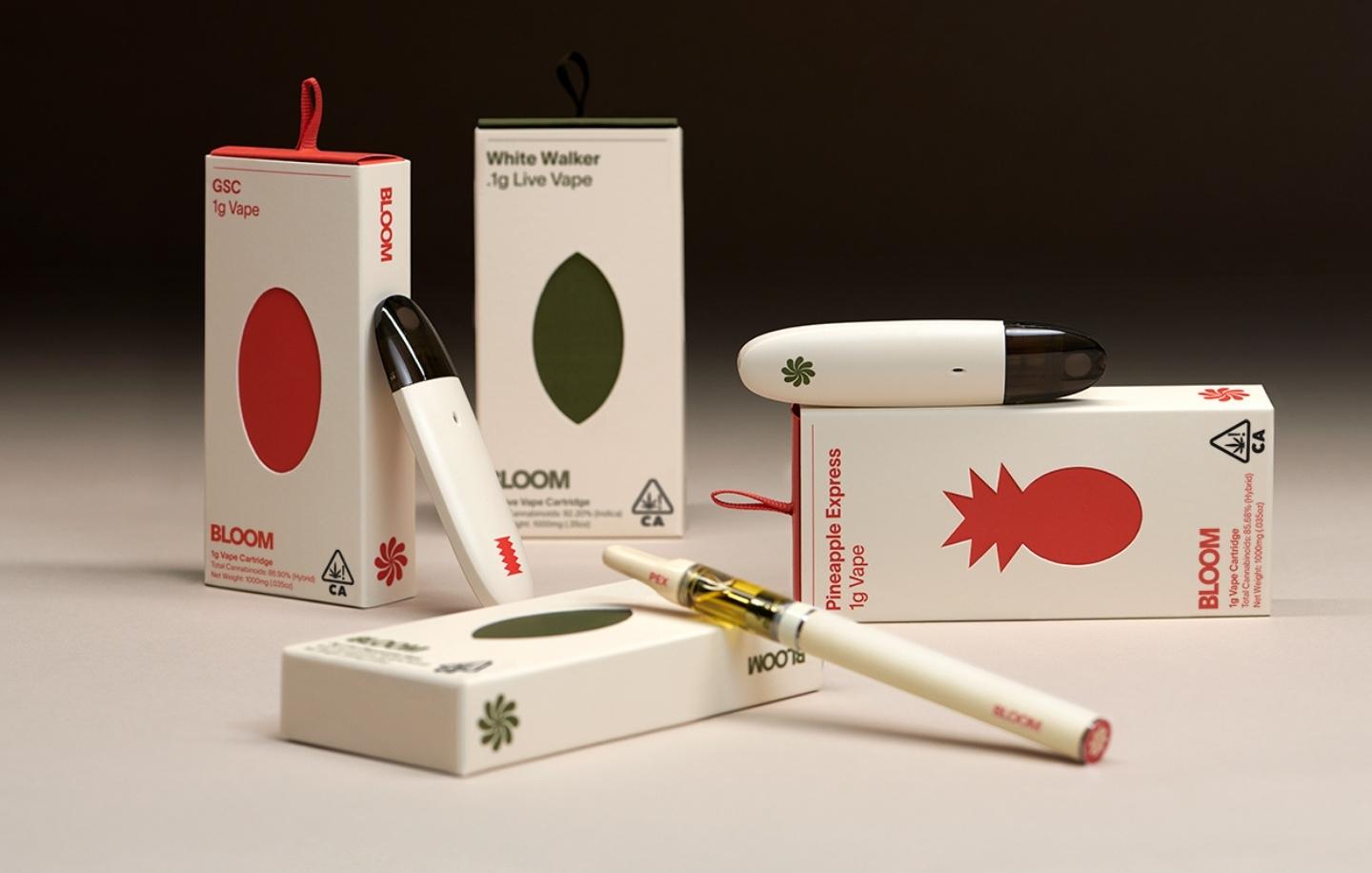 BLOOM imagery