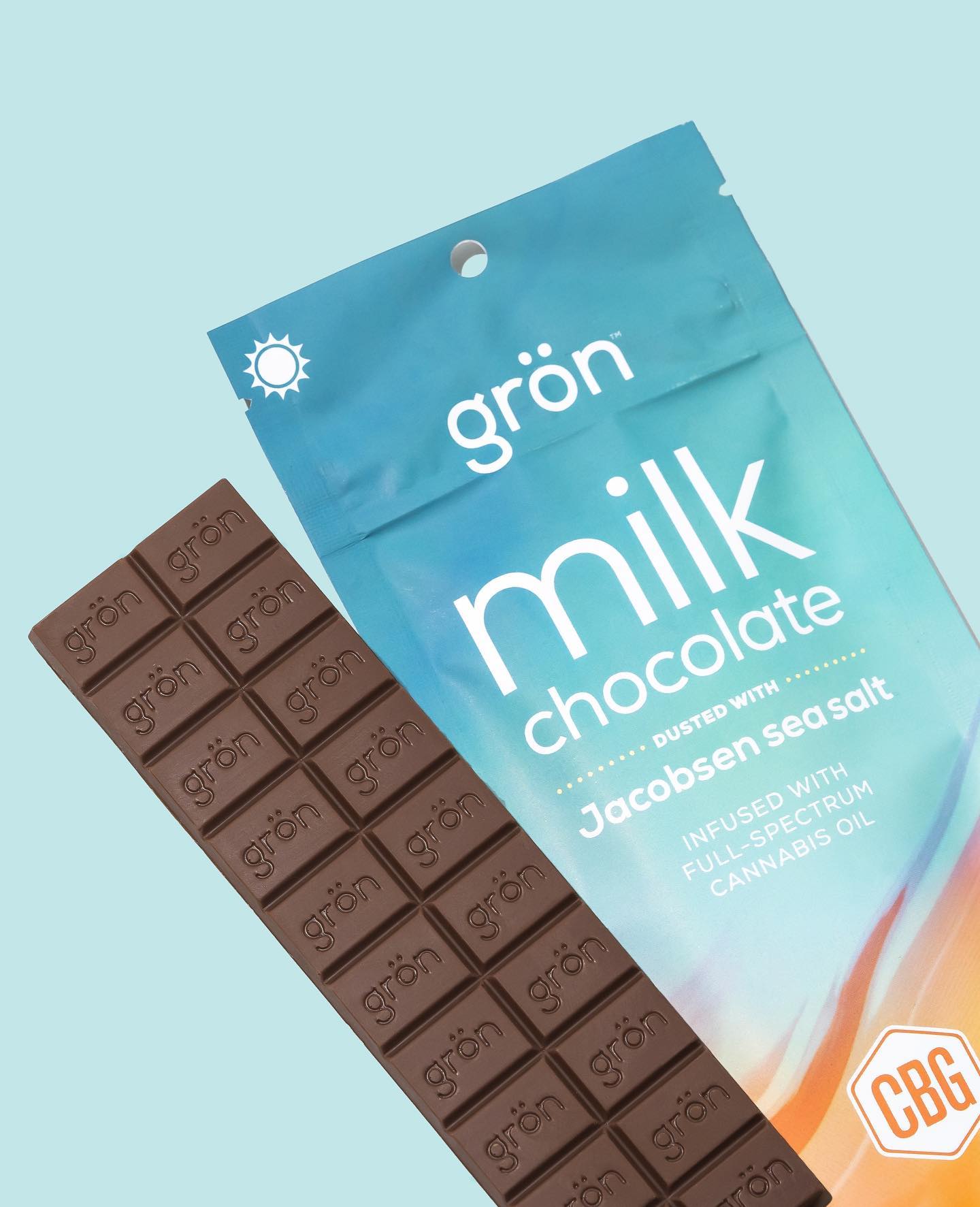 Grön imagery