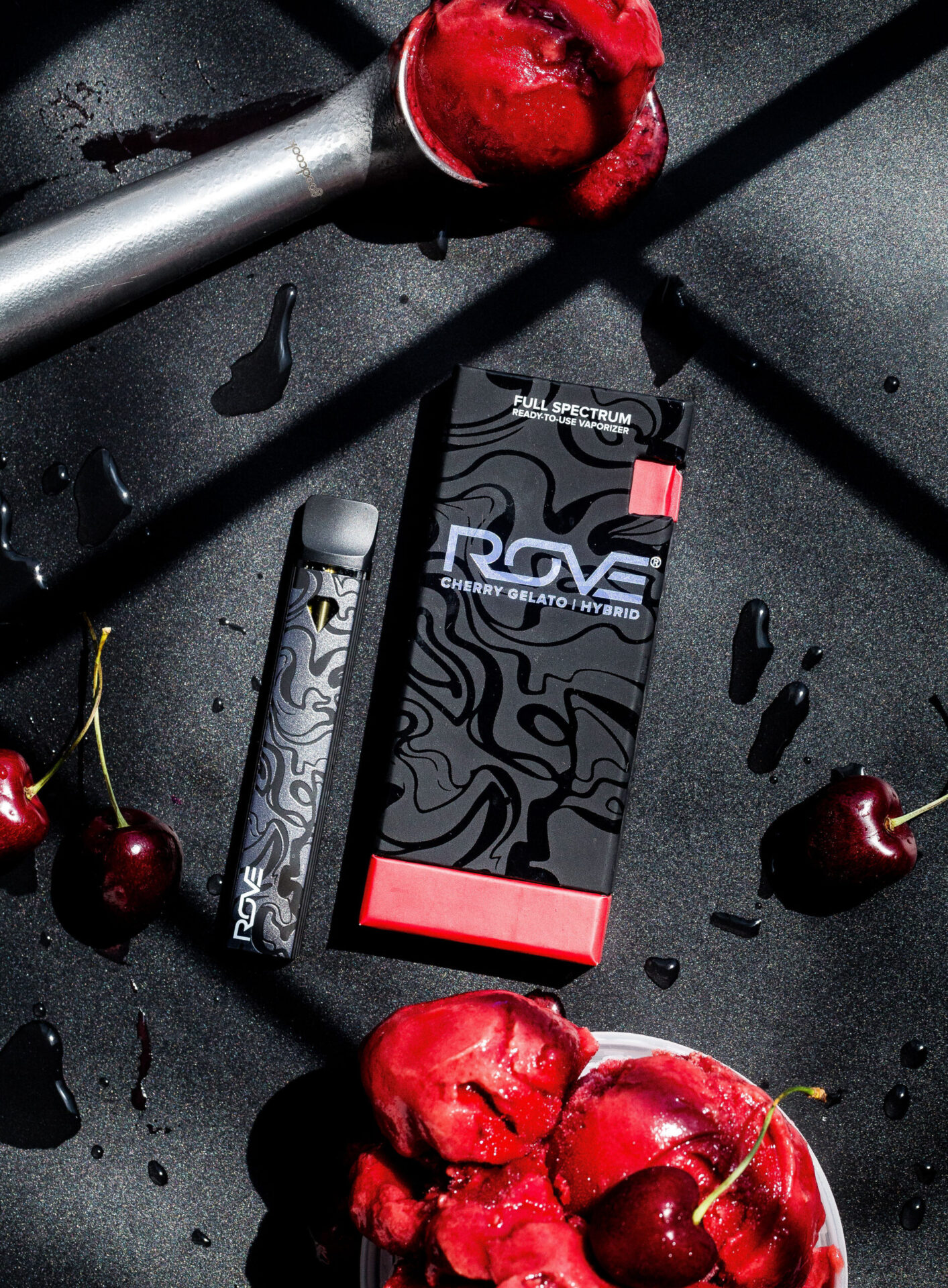 Rove imagery